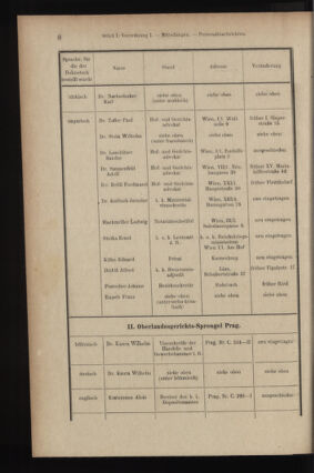 Verordnungsblatt des K.K. Justizministeriums 19070111 Seite: 8