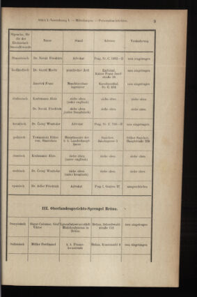 Verordnungsblatt des K.K. Justizministeriums 19070111 Seite: 9