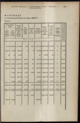 Verordnungsblatt des K.K. Justizministeriums 19070601 Seite: 7