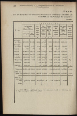 Verordnungsblatt des K.K. Justizministeriums 19070601 Seite: 8