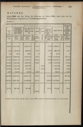 Verordnungsblatt des K.K. Justizministeriums 19070601 Seite: 9