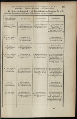 Verordnungsblatt des K.K. Justizministeriums 19070614 Seite: 3