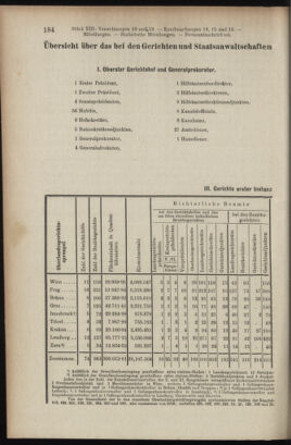 Verordnungsblatt des K.K. Justizministeriums 19070614 Seite: 8