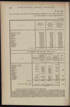 Verordnungsblatt des K.K. Justizministeriums 19070810 Seite: 4