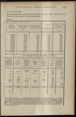 Verordnungsblatt des K.K. Justizministeriums 19070810 Seite: 5