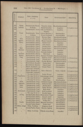 Verordnungsblatt des K.K. Justizministeriums 19071120 Seite: 10