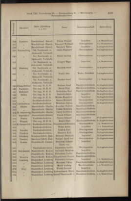 Verordnungsblatt des K.K. Justizministeriums 19071120 Seite: 11