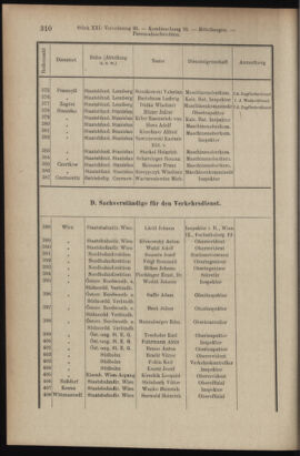 Verordnungsblatt des K.K. Justizministeriums 19071120 Seite: 12