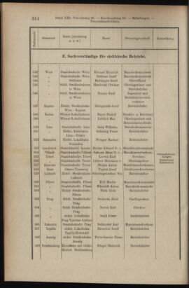 Verordnungsblatt des K.K. Justizministeriums 19071120 Seite: 16