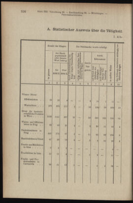 Verordnungsblatt des K.K. Justizministeriums 19071120 Seite: 28