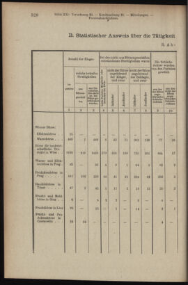 Verordnungsblatt des K.K. Justizministeriums 19071120 Seite: 30