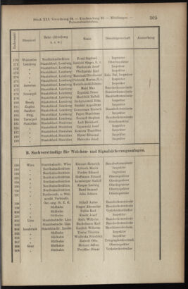 Verordnungsblatt des K.K. Justizministeriums 19071120 Seite: 7