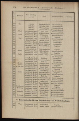 Verordnungsblatt des K.K. Justizministeriums 19071120 Seite: 8