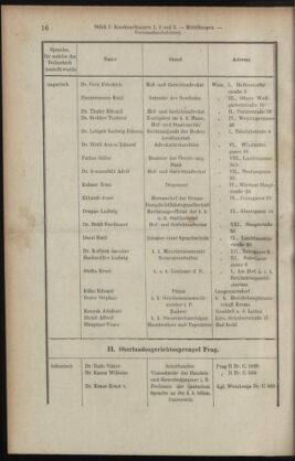 Verordnungsblatt des K.K. Justizministeriums 19080116 Seite: 16