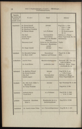 Verordnungsblatt des K.K. Justizministeriums 19080116 Seite: 18