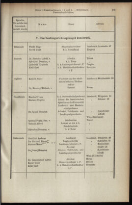 Verordnungsblatt des K.K. Justizministeriums 19080116 Seite: 23