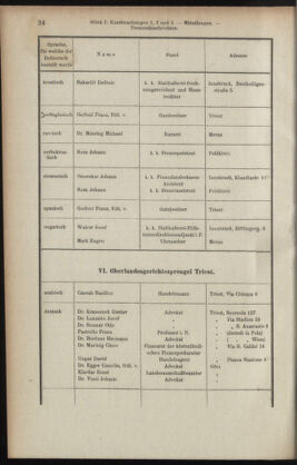 Verordnungsblatt des K.K. Justizministeriums 19080116 Seite: 24