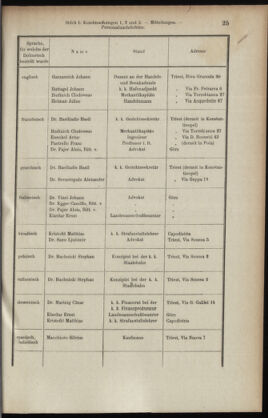 Verordnungsblatt des K.K. Justizministeriums 19080116 Seite: 25