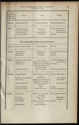 Verordnungsblatt des K.K. Justizministeriums 19080116 Seite: 27