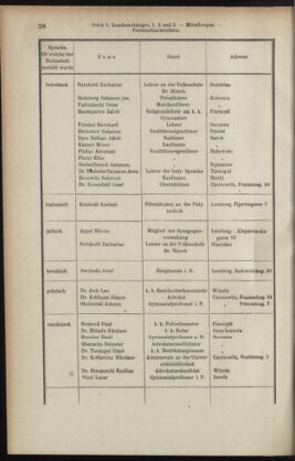 Verordnungsblatt des K.K. Justizministeriums 19080116 Seite: 28