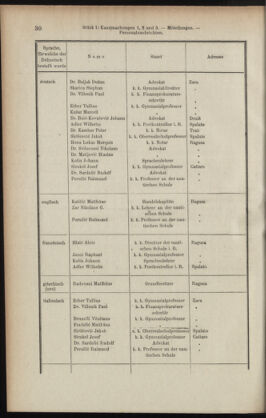 Verordnungsblatt des K.K. Justizministeriums 19080116 Seite: 30