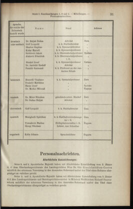 Verordnungsblatt des K.K. Justizministeriums 19080116 Seite: 31