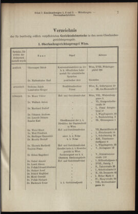 Verordnungsblatt des K.K. Justizministeriums 19080116 Seite: 7