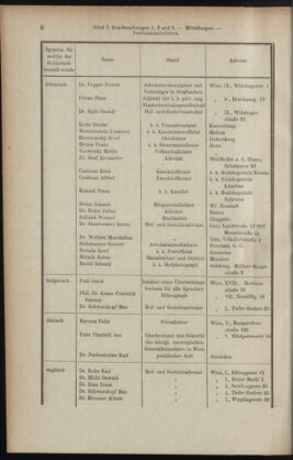 Verordnungsblatt des K.K. Justizministeriums 19080116 Seite: 8