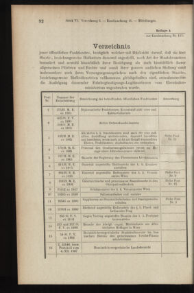 Verordnungsblatt des K.K. Justizministeriums 19080314 Seite: 6