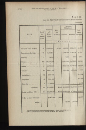 Verordnungsblatt des K.K. Justizministeriums 19080417 Seite: 6