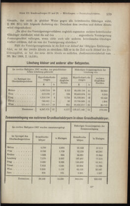 Verordnungsblatt des K.K. Justizministeriums 19080619 Seite: 3