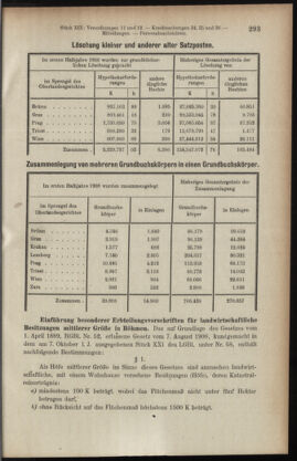 Verordnungsblatt des K.K. Justizministeriums 19081015 Seite: 11