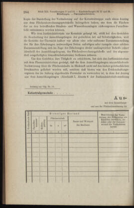 Verordnungsblatt des K.K. Justizministeriums 19081015 Seite: 2