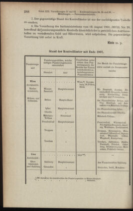 Verordnungsblatt des K.K. Justizministeriums 19081015 Seite: 6