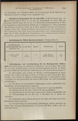 Verordnungsblatt des K.K. Justizministeriums 19081029 Seite: 5