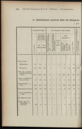 Verordnungsblatt des K.K. Justizministeriums 19081119 Seite: 6