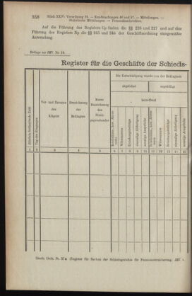 Verordnungsblatt des K.K. Justizministeriums 19081231 Seite: 2