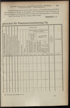 Verordnungsblatt des K.K. Justizministeriums 19081231 Seite: 3