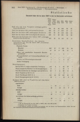 Verordnungsblatt des K.K. Justizministeriums 19081231 Seite: 6