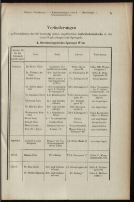 Verordnungsblatt des K.K. Justizministeriums 19090115 Seite: 5