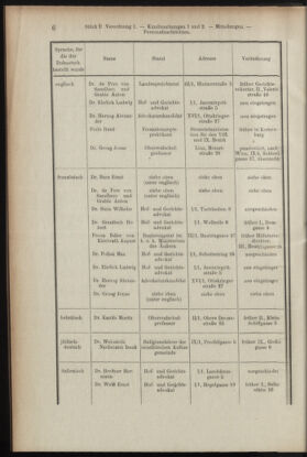 Verordnungsblatt des K.K. Justizministeriums 19090115 Seite: 6