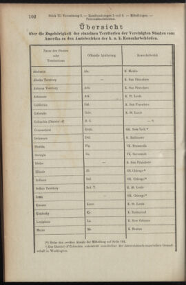 Verordnungsblatt des K.K. Justizministeriums 19090331 Seite: 6