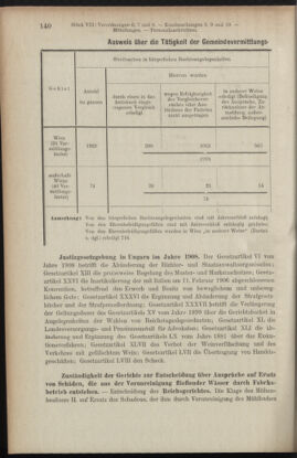 Verordnungsblatt des K.K. Justizministeriums 19090503 Seite: 14