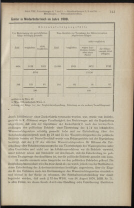 Verordnungsblatt des K.K. Justizministeriums 19090503 Seite: 15