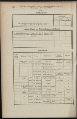 Verordnungsblatt des K.K. Justizministeriums 19090503 Seite: 4