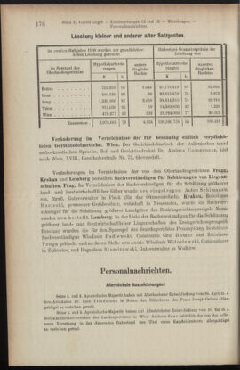 Verordnungsblatt des K.K. Justizministeriums 19090604 Seite: 6