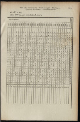 Verordnungsblatt des K.K. Justizministeriums 19090710 Seite: 11