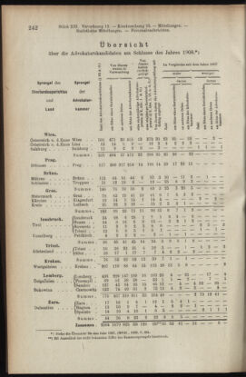 Verordnungsblatt des K.K. Justizministeriums 19090710 Seite: 14