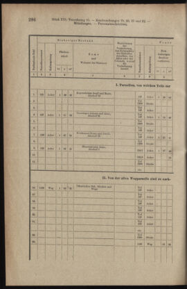 Verordnungsblatt des K.K. Justizministeriums 19090831 Seite: 20