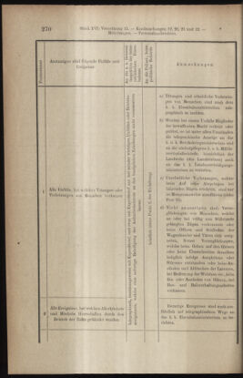 Verordnungsblatt des K.K. Justizministeriums 19090831 Seite: 4